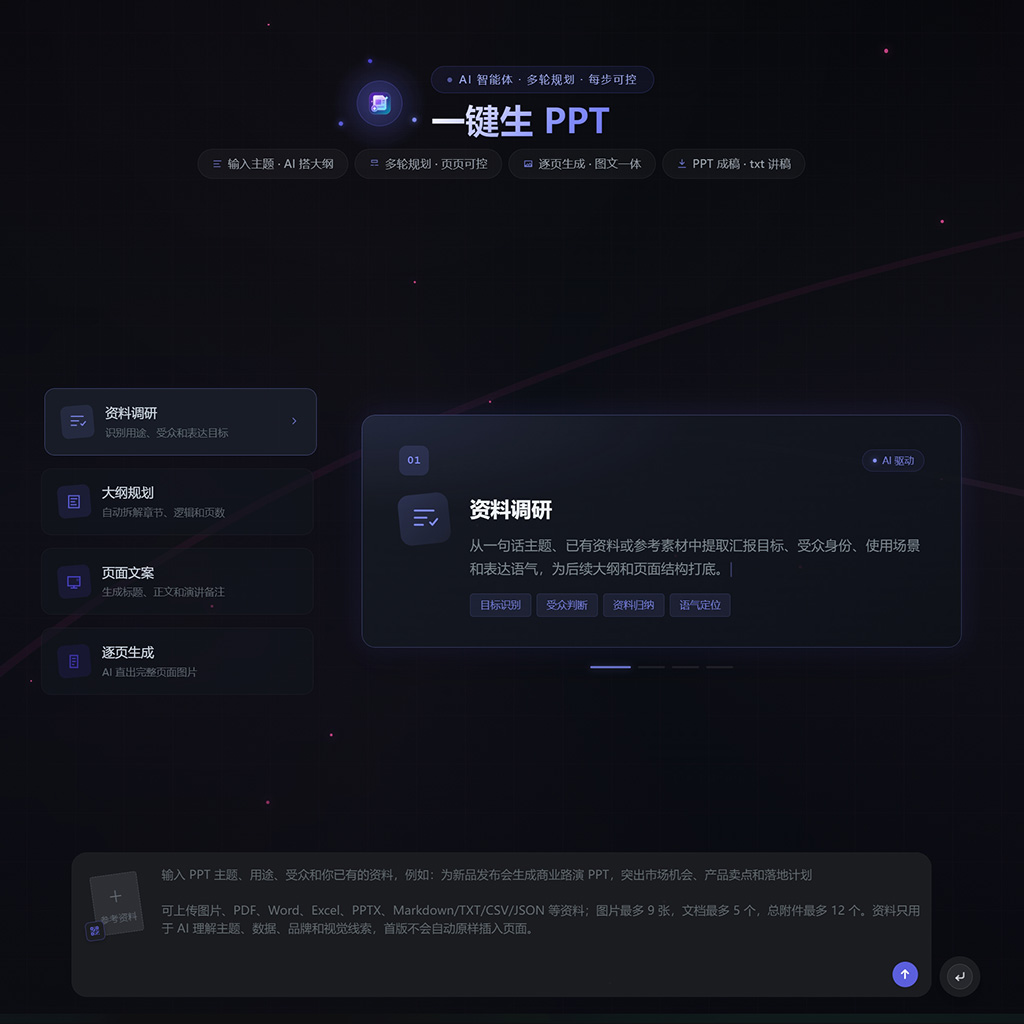 智能商务PPT排版案例